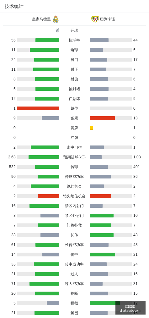 职场伦理争,阿里纳斯谈,顶薪球员降,欧洲足球赔率官网,欧洲足球赔率App,欧洲足球赔率下载,欧洲足球赔率登录,欧洲足球赔率平台