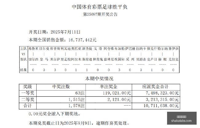 巴塞罗那阵,深度解析免,费豪强阵容,欧洲足球赔率官网,欧洲足球赔率App,欧洲足球赔率下载,欧洲足球赔率登录,欧洲足球赔率平台