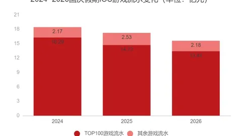 大乐透830万头奖爆出4注，欧洲足球赔率官网，，追加奖金再增，奖池冲728亿大关终极攻略